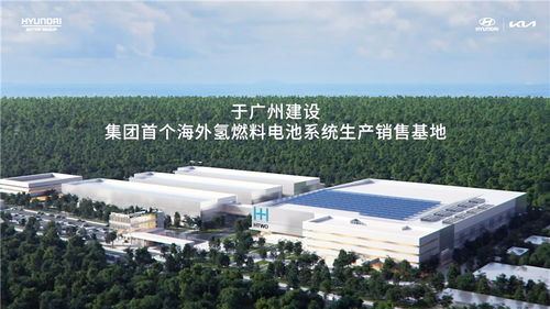 现代起亚发布四大中国战略 2030年新能源产品将达21款